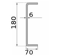 Швеллер гнутый 180х70х6, длина 12 м, марка Ст3