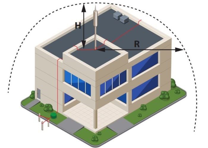 Активный молниеприемник на крыше дома