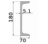 швеллер 18 у, длина 12 м, марка с255